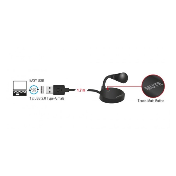 DELOCK USB Μικρόφωνο με βάση και Mute button