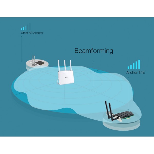 TP-LINK Wireless PCI Express Adapter ARCHER T4E, Dual Band, Ver. 1.0