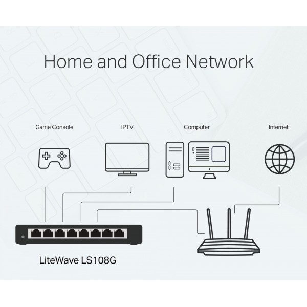 TP-LINK Desktop Switch LS108G, 8-port 10/100/1000Mbps, Ver. 1.0