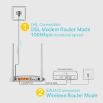 TP-LINK Wireless N Modem Router TD-W9970, 300Mbps, VDSL/ADSL, Ver. 3.0