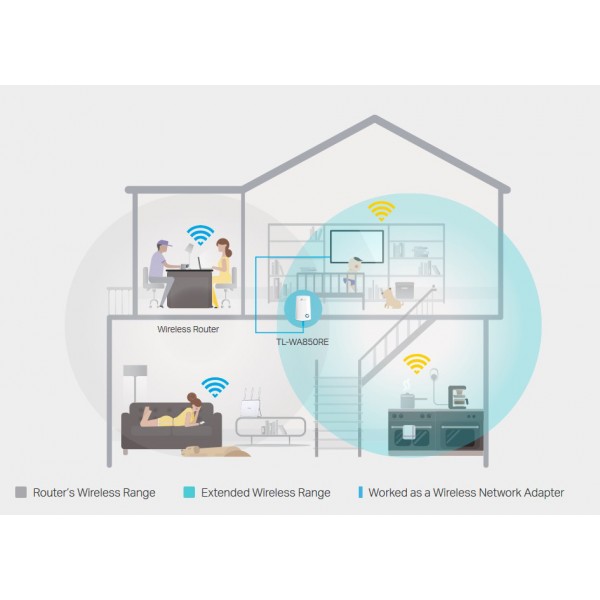 TP-LINK TL-WA850RE 300Mbps Universal WiFi Range Extender, Ver. 5.0