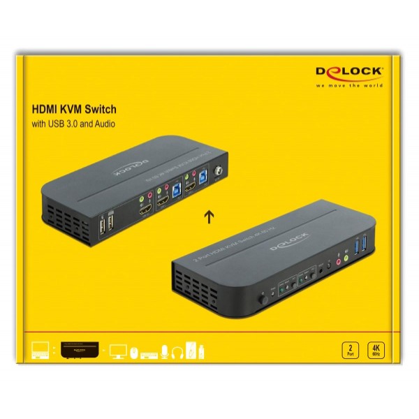 DELOCK HDMI KVM Switch 11481, USB 3.0, Audio, 4K60Hz, μαύρο