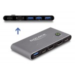 DELOCK HDMI KVM switch 18647 με 4x θύρες USB 5Gbps, 8K/30Hz, γκρι