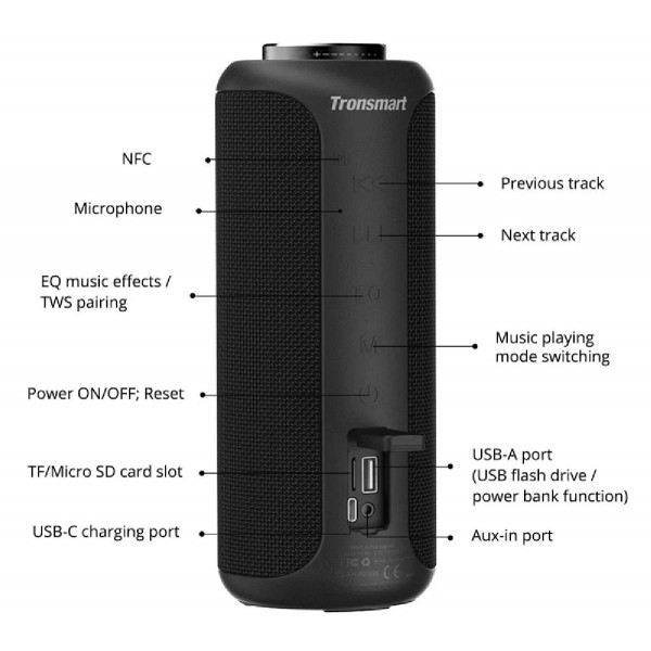 TRONSMART φορητό ηχείο T6 Plus, 40W, Bluetooth/NFC, 6600mAh, IPX6, μαύρο