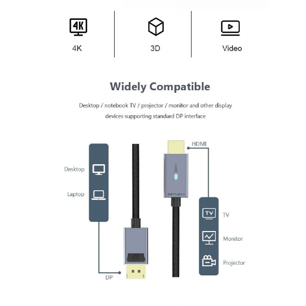 CABLETIME καλώδιο DisplayPort σε HDMI AV585, με LED, 4K, 1.8m, μαύρο