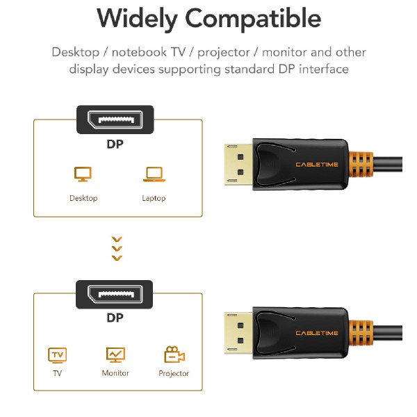 CABLETIME καλώδιο Displayport 1.2v AV585, 4K, 4.5m, μαύρο