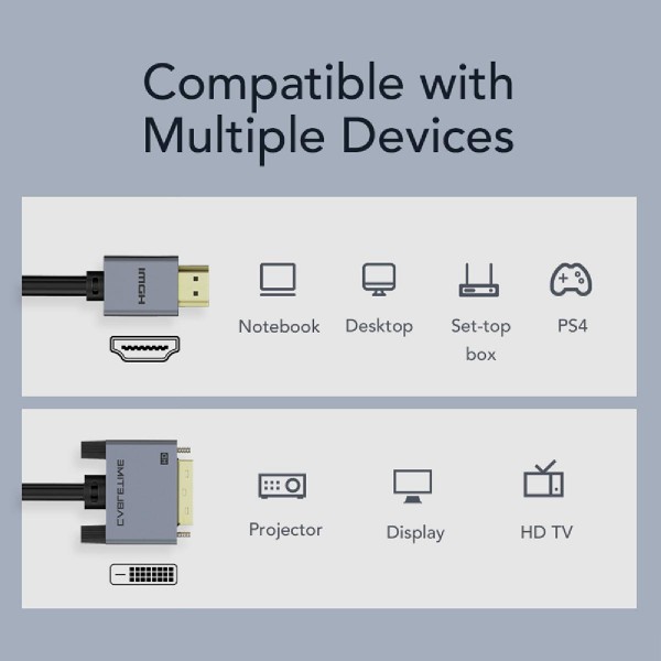 CABLETIME καλώδιο HDMI 1.4 σε DVI 24+1 AV579, 1080p, 1m, μαύρο