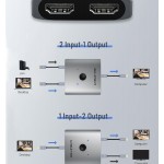 CABLETIME HDMI 2.0 Switch CTHS4K, με κουμπί, 2 in 1, 4K, γκρι