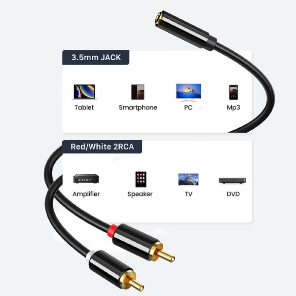 CABLETIME καλώδιο Stereo 3.5mm σε 2x RCA AV310, 0.2m, μαύρο