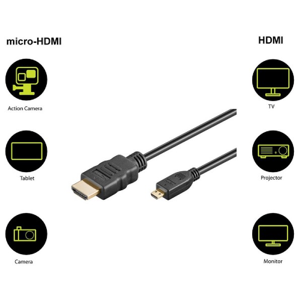 GOOBAY καλώδιο HDMI σε HDMI Micro 53784 με Ethernet, 4K, 1.5m, μαύρο