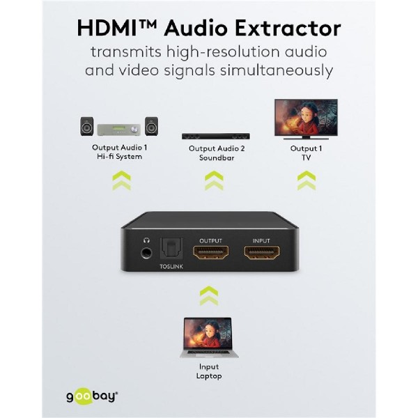 GOOBAY HDMI audio extractor 58469, 4K/30Hz, μαύρο