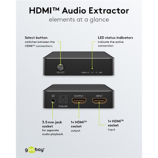 GOOBAY HDMI audio extractor 58469, 4K/30Hz, μαύρο