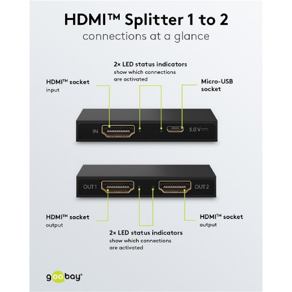 GOOBAY HDMI splitter 58480, 1-in σε 2-out, 4K/30Hz, μαύρο