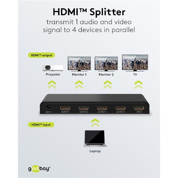 GOOBAY HDMI splitter 58482, 1-in σε 4-out, 4K/30Hz, μαύρο