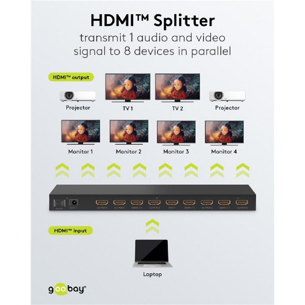 GOOBAY HDMI splitter 58484, 1-in σε 8-out, 4K/60Hz, μαύρο