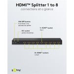 GOOBAY HDMI splitter 58484, 1-in σε 8-out, 4K/60Hz, μαύρο