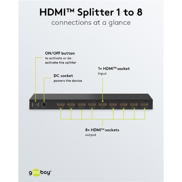 GOOBAY HDMI splitter 58484, 1-in σε 8-out, 4K/60Hz, μαύρο