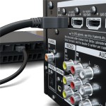 GOOBAY καλώδιο HDMI 2.0 60621 με Ethernet, 4K, 18Gbit/s, ARC, 1.5m, μαύρο