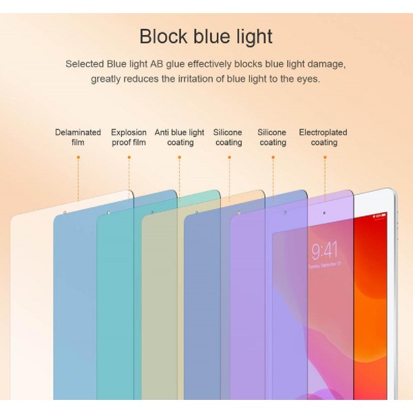 NILLKIN tempered glass V+ Anti Blue Light για Apple iPad 12.9