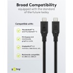 GOOBAY καλώδιο USB-C 74196, USB4, 100W, 20Gbps, 4K/60Hz, 1.5m, μαύρο