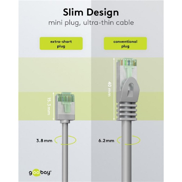 GOOBAY καλώδιο δικτύου 74344, CAT 8.1 U/FTP, slim, copper, 40Gbps, 0.25m, γκρι