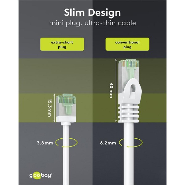 GOOBAY καλώδιο δικτύου 74359, CAT 8.1 U/FTP, slim, copper, 40Gbps, 0.50m, λευκό