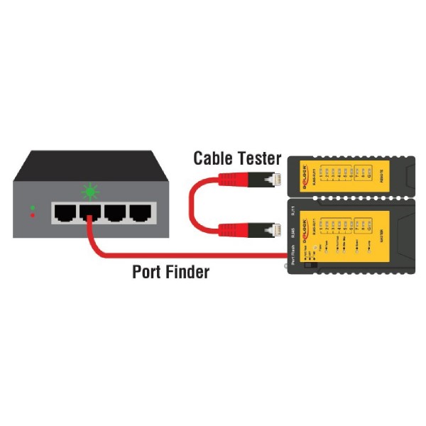 DELOCK tester καλωδίων 86407, λειτουργία εύρεσης θύρας, RJ45/RJ12, μαύρο