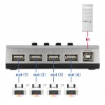 DELOCK switch USB Type B σε 4x USB 87762, bidirectional, ασημί