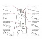 DELOCK πρέσα ακροδεκτών καλωδίων 90543, 10-28 AWG