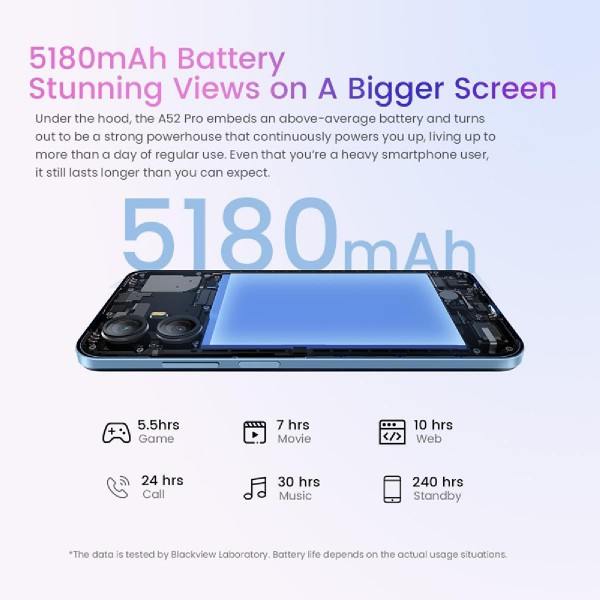 BLACKVIEW smartphone A52 Pro, 6.5", 4/128GB, 5180mAh, Android 13, μαύρο