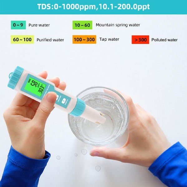 NOYAFA tester ποιότητας νερού C-600, TDS/EC/PH/SALT/S.G/ORP/0-60 °C