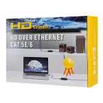 POWERTECH HDMI video extender CAB-H190 μέσω καλωδίου RJ45, 1080p/60Hz, έως 60m