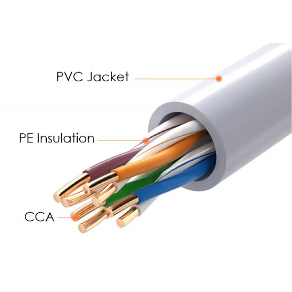 POWERTECH καλώδιο U/UTP Cat 5e CAB-N287, CCA 26AWG, PVC, 100m, γκρι