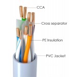 POWERTECH καλώδιο U/UTP Cat 6 CAB-N291, CCA 24AWG, PVC, 100m, γκρι