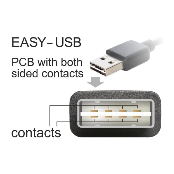 POWERTECH Καλώδιο USB σε USB Micro-B CAB-U132, 90°, Dual Easy USB, 0.5m