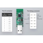 SONOFF USB Dongle CC2531, ZigBee