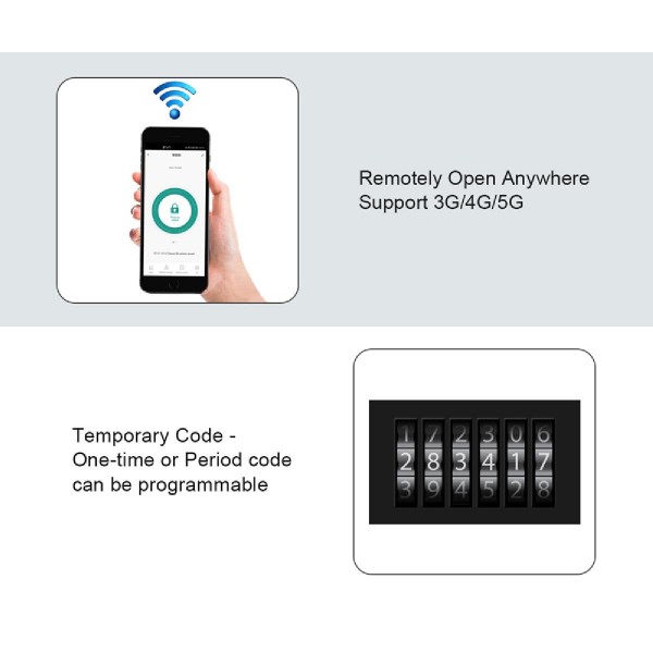 SECUKEY πληκτρολόγιο πρόσβασης CH1-WIFI-EM με κωδικό & κάρτα, Wi-Fi