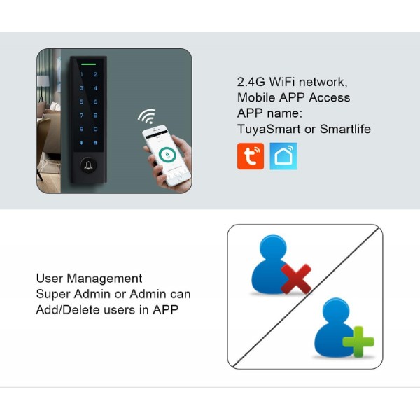 SECUKEY πληκτρολόγιο πρόσβασης CH3-WIFI-EM+MF με κωδικό & κάρτα, Wi-Fi