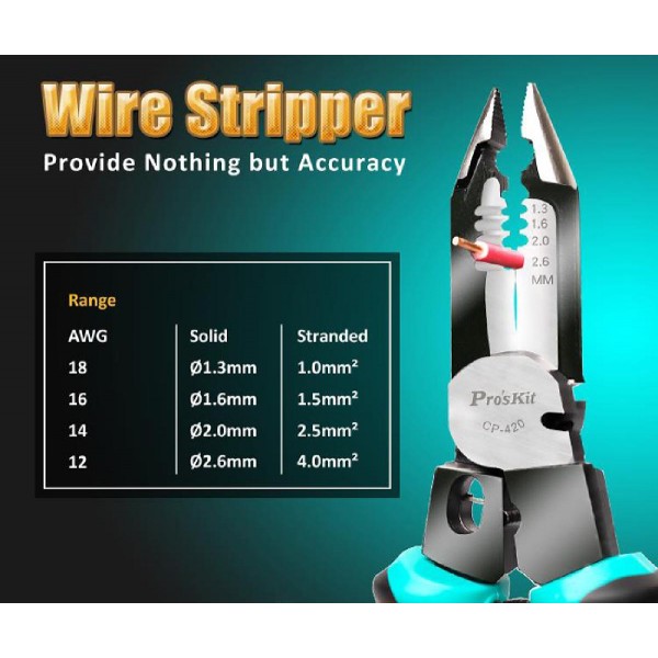 PROSKIT πολυλειτουργική πένσα απογύμνωσης καλωδίων CP-420, 5 σε 1, 225mm