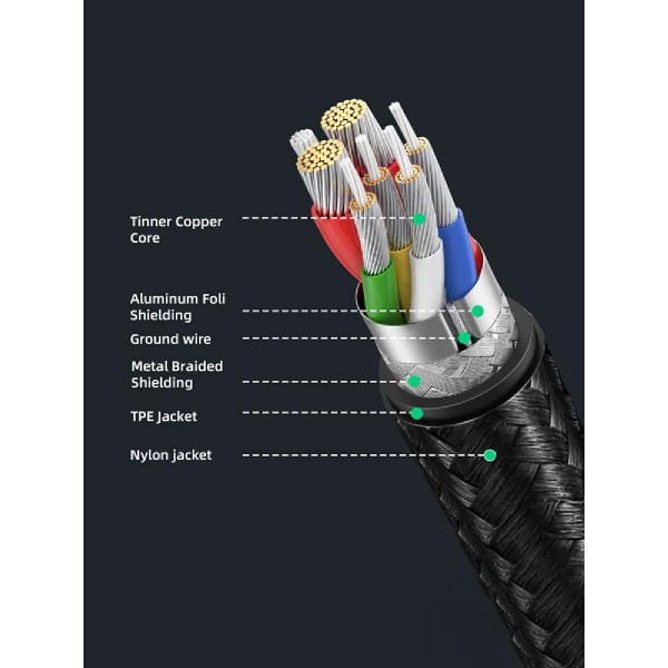 CABLETIME καλώδιο USB-C σε USB CT-AMCMG1, 3A, 5Gbps, 0.5m, μαύρο