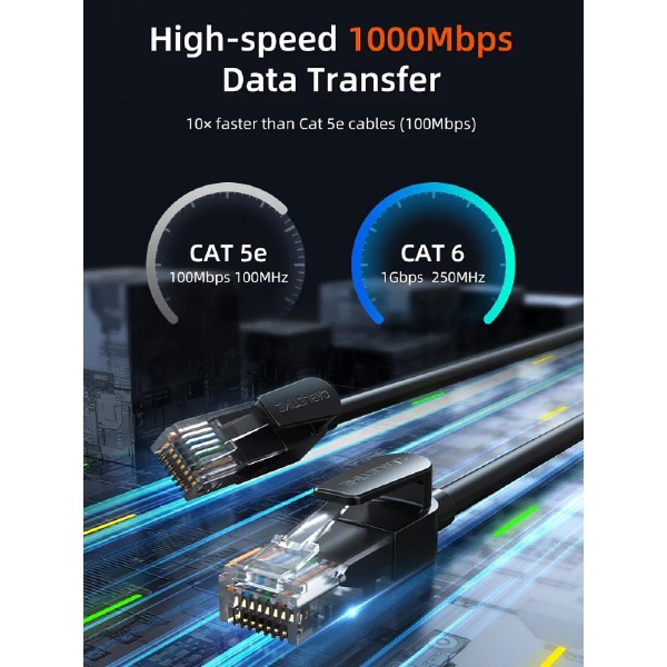 CABLETIME καλώδιο δικτύου CT-CAT6U, CAT 6 UTP, 250 MHz, CCA, 1m, μαύρο