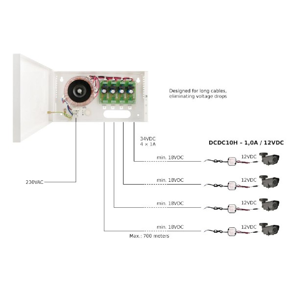 PULSAR ρυθμιστής μείωσης τάσης DCDC10H, IP67, 12 VDC/18-40 VDC