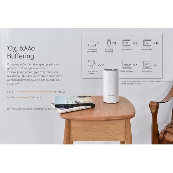 TP-LINK Home Mesh Wi-Fi System DECO E4, AC1200, Ver. 1.0, 2τμχ