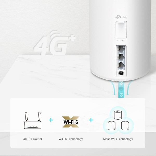 TP-LINK Whole Home Mesh WiFi 6 Deco X20-4G, 4G+ AX1800, Ver. 1.0