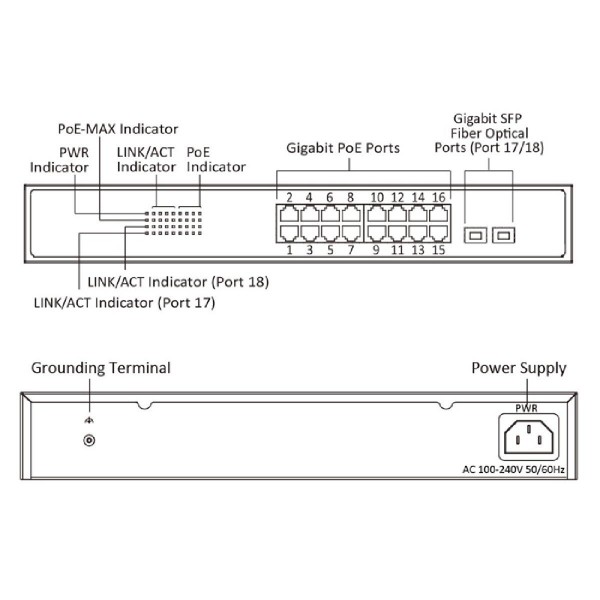 HIKVISION Managed switch DS-3E1518P-SI, 16x PoE & 2x SFP ports, 1000Mbps