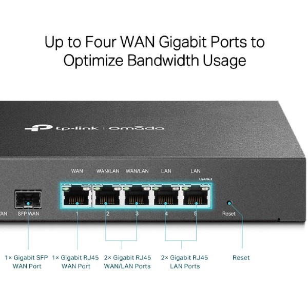 TP-LINK Gigabit VPN Router ER7206, 5x Gigabit & 1x SFP port, Ver. 1.0