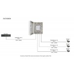 PULSAR extender EXT-POE3H με κυτίο, PoE, IP56