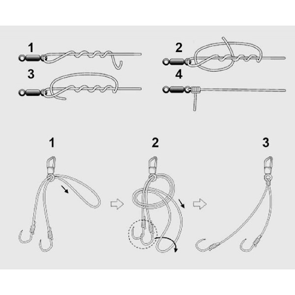 POWERTECH στριφτάρι ψαρέματος FISH-0006, 17 x 2.9mm, 50τμχ