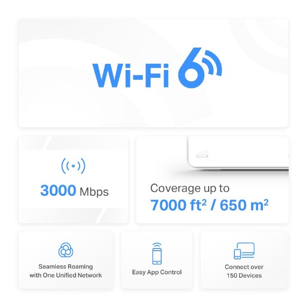 MERCUSYS Mesh Wi-Fi 6 System Halo H80X, 3Gbps Dual Band, 3τμχ, Ver. 1.0