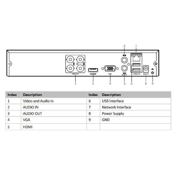 HIKVISION DVR καταγραφικό HiWatch HWD-6104MH-G3, H.265+, 4 κανάλια